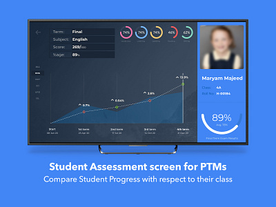 BrightCaster Parent Teacher Meeting Tv App android os android tv app dashboard school tv ui