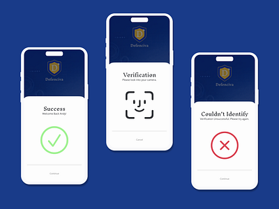 Biometric Login UI Concept biometric creative faceid figma login mobile mobile application touchid ui ux