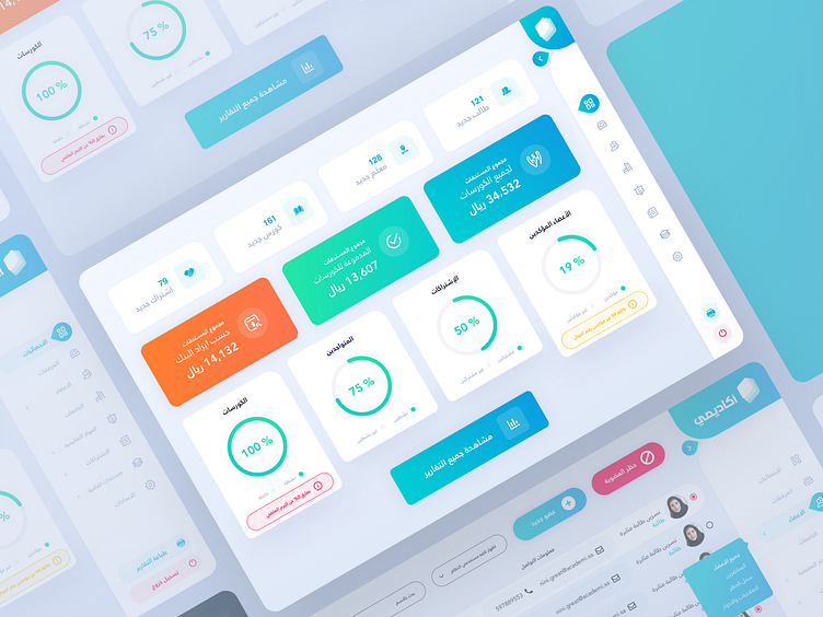 Academi E-learning dashboard Design by Ahmed Hendawi on Dribbble