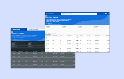 Payments Manager Dashboard branding graphic design uiux