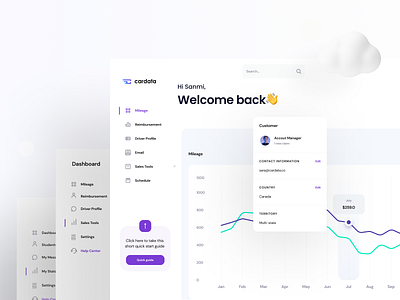 Cardata Dashboard Redesign branding car cardata chart clean dashboard dashboard ui data data visualization graph icon interface presentation product design rebrand reimbursement tax ui ux vehicle