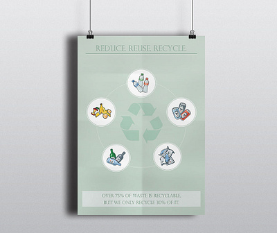 REDUCE. REUSE. RECYCLE. design graphic design photoshop poster recycle