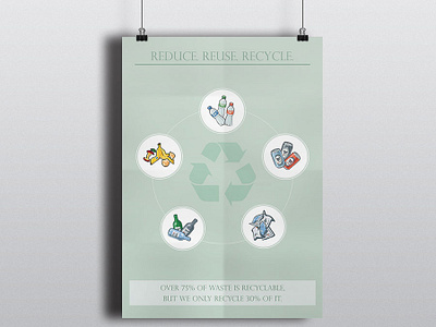 REDUCE. REUSE. RECYCLE. by Polina Borislavova on Dribbble