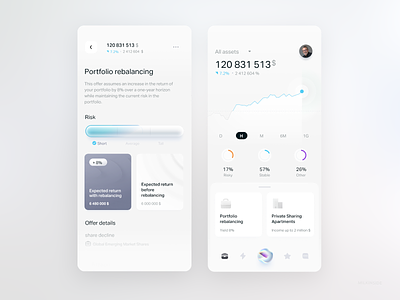 Private banking home screen ai assets banking dashboard finance fintech home innovation investment layout luxury managment private rating simple stocks ui ux voice white