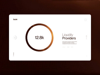 Layout (014) - Scōtt, Numbers bitcoin business nft product