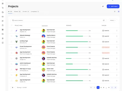 Projects - Admin Dashboard UI Design admin dashboard dashboard design figma project design project designs project ui design ui design uiux ux design