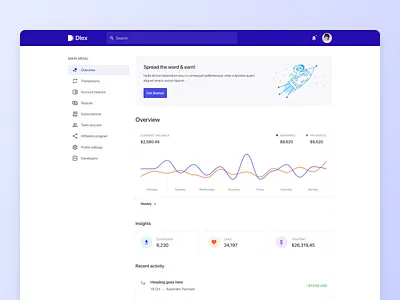 Subscription Management Dashboard analytics app bootstrap chart dashboard design design system figma graph interface ui ui kit ux