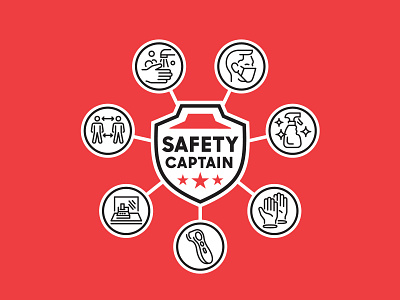 Covid Icons badge captain covid covid 19 health iconography icons pizza prevention restaurant safety