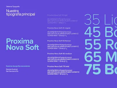 brubank bank banking brand brand book brandbook branding clean design fintech graphic design guideline latam logo mockups purple startup typography