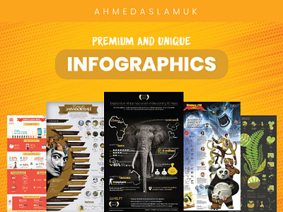 Poster for Infographic Services