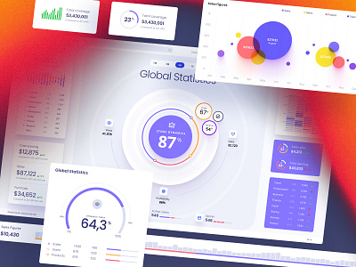 Orion UI kit - Charts templates & infographics in Figma 3d animation branding chart dashboard dataviz design desktop graphic design illustration infographic logo motion graphics statistic template ui