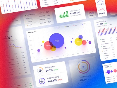 Orion UI kit - Charts templates & infographics in Figma 3d animation branding chart dashboard dataviz design desktop graphic design illustration infographic logo motion graphics statistic template ui