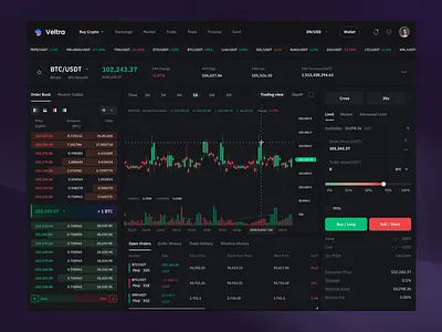 Crypto Futures Trading Interface cryptoassets digitalassets exchange financialapp fintechdesign investmenttools tradingtools tradingui userinterfacedesign