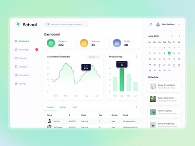 School Admin - Dashboard admin attendance calendar charts clean dashboard gradient green management modern organize schedule school statistics tab task ui design ux design web design website