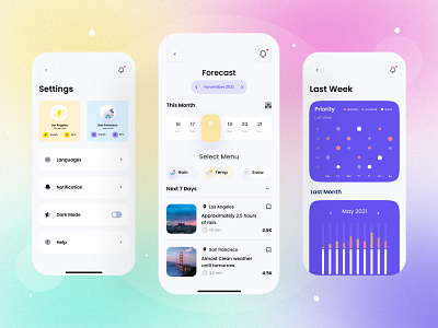 🌦️Weather UI Kit - Settings, Forecast, Chart chart figma ui kit fimga forecast illustration interface settings ui design ui kit weather weather ui wiindy