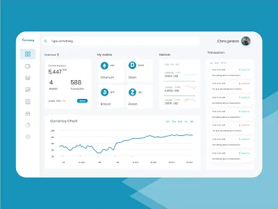 Crypto Currency dashboard branding graphic design