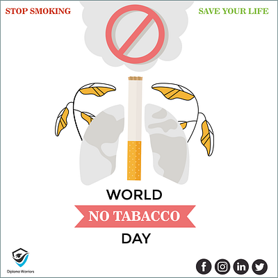 No Tobacco Day