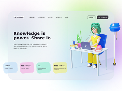 Knowledge is power 3d 3d design design dribbble figma illustration ui ux web design