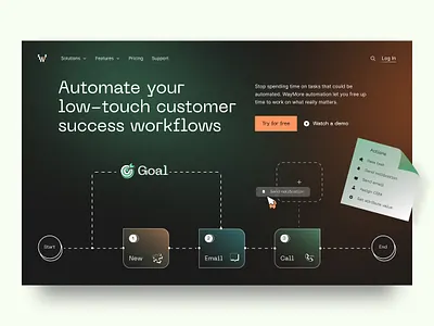 WayMore - SaaS Automation Website automation design home page design product design saas software as a service tool ui uiux user interface design ux ux ui design uxuidesign web web design web marketing web ui webdesign webpage website
