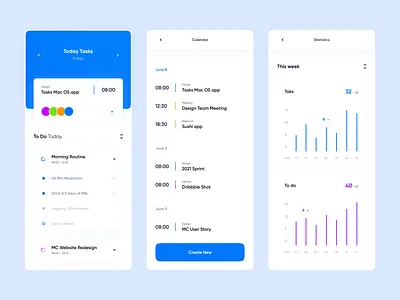 Task Manager - IOS App app design branding clean colorfull dashboard designui gura nicholson managment mobile dashboard product design smooth stats task manager tasks to do to dos user experience website design widgets