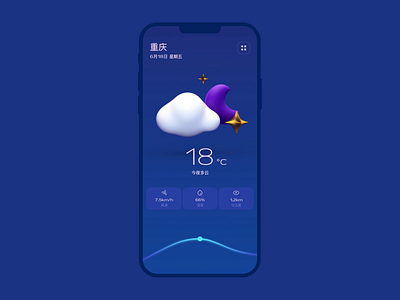 JIGU Weather 3d animation blue cloud cute dark moon motion night star ui weather