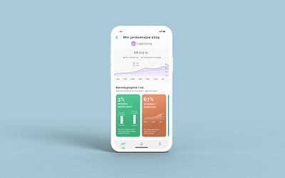 Sustainable Investment App dashboard finance financial user interface