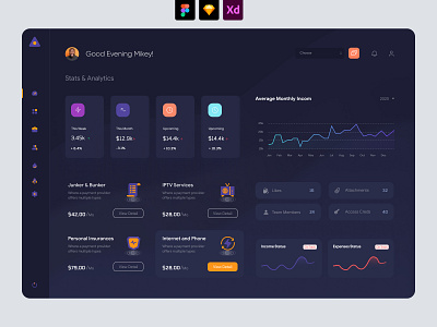 Personal Dashboard UI Kit - Dark Theme admin panel admin theme admin ui dark admin dark dashboard dark mode dark theme dark ui dashboad dashboard graphs grid view interface list view modern night mode sidebar ui uiux website