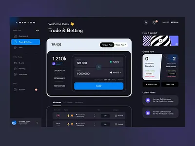 Crypto Dashboard #2 admin administration analytics bet bets betting dark ui dash dashboard exchange interface panel swap