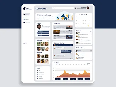 Tracy's Foundation animal branding dashboard foundation logo ux web app website zoo