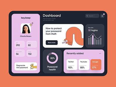 Password Keeper Dashboard customer cyber security cybersecurity dashboard design identity illustration login setup password health password management password protection password tool privacy tool protection save passwords security tool shield social media tool theft protection ui dashboard verification