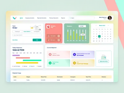 Shipment Dashboard - UI Kit Freebie adobe xd dashboard dashboard kit dashboard template dashboard ui free dashboard free ui kit freebie goods for sale interaction animation interface design minimal design new dashboard new trend product design remote designer shipment dashboard ui kit ui kit free dashboard