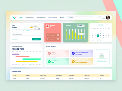 Shipment Dashboard - UI Kit Freebie adobe xd dashboard dashboard kit dashboard template dashboard ui free dashboard free ui kit freebie goods for sale interaction animation interface design minimal design new dashboard new trend product design remote designer shipment dashboard ui kit ui kit free dashboard