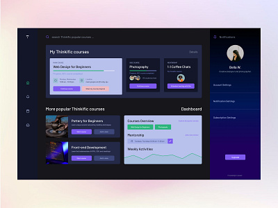 Rebound Thinkific UI Design – Knowledge is power. Share it. classdashboard course darkmode dashboard dribbblerebound figma figmadesign mentorship productdesign rebound uidesign visualdesign