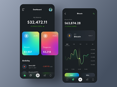 Cryptocurrency App app bitcoin card crypto cryptocurrency dogecoin exploration gradient graphic design mining mobile app mobile app design platform ui design ux