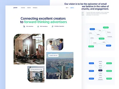Paved – About page about company email homepage landing marketing newsletter saas website
