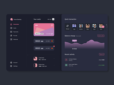 Future Banking Dashboard Concept app bank account banking card cards dark dashboard fintech mastercard neobank payments ui visa web website