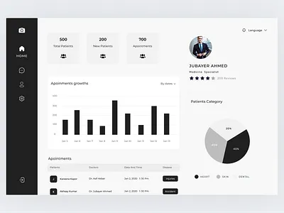 Doctor's Appointment Dashboard best design dashboard design design doctors dashboard minimal mobile ui uidesign uiuxdesign webdesign