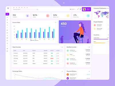 Vito - Vue, Laravel, HTML Admin Dashboard Template admin template branding design graphic design html template iqonic design template ui uidesign uiux website design