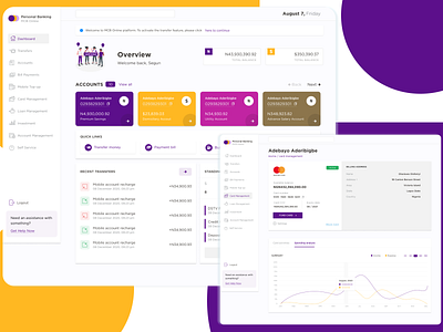 Online Banking Application design illustration ui ux