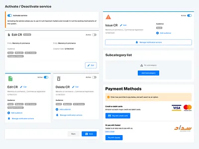 DS Card styles bootstrap card design system