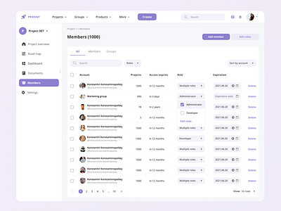 Data table Role Based Access Control button color design github gitlab jira members roles typography ui user experience user interface ux web white