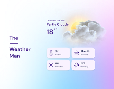 The Weather Man : App rainy seasons sun sunny weather