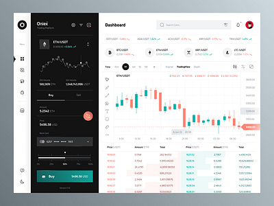 Oniex Trading Platform - Light creative crypto dashboard design exchange light nft trade trading trend ui uidesign uiux wallet web webdesig website