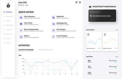 Budget Production & Monitoring budgeting dashboard design investment ui ux website design