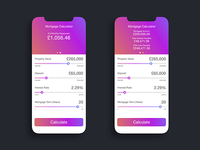 DailyUi #004 - Mortgage Calculator 004 calculator daily daily ui dailyui design mortgage ui