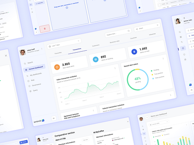 Sentinels UI/UX dashboards datavisualization finance financial fintech saas