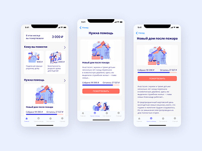 Mobile app for charity fund app design ui ux