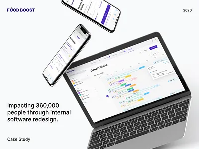 Food Boost - SaaS for Food Banks app case study charity crm design thinking interface mobile product design research saas software ui ui ux ux web design wireframe