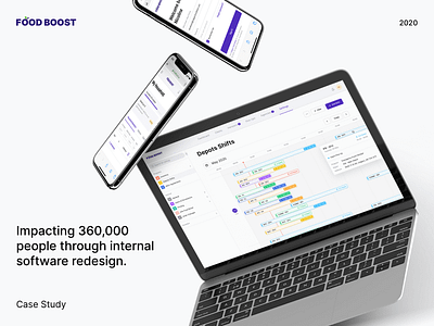 Food Boost - SaaS for Food Banks app case study charity crm design thinking interface mobile product design research saas software ui ui ux ux web design wireframe