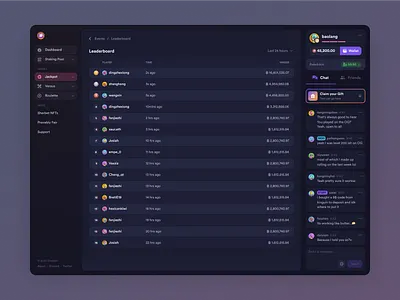 Sherbet- Leaderboard app candy casino crypto dark games leaderboard nft ui ux versus